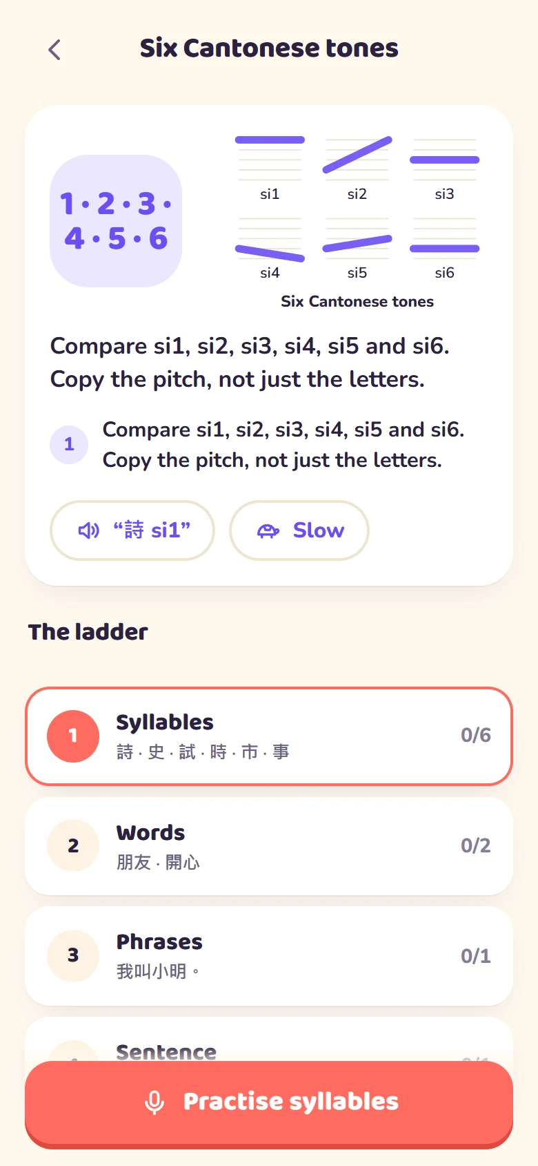 Six Cantonese tone contours for si1 to si6 above a pronunciation practice ladder.